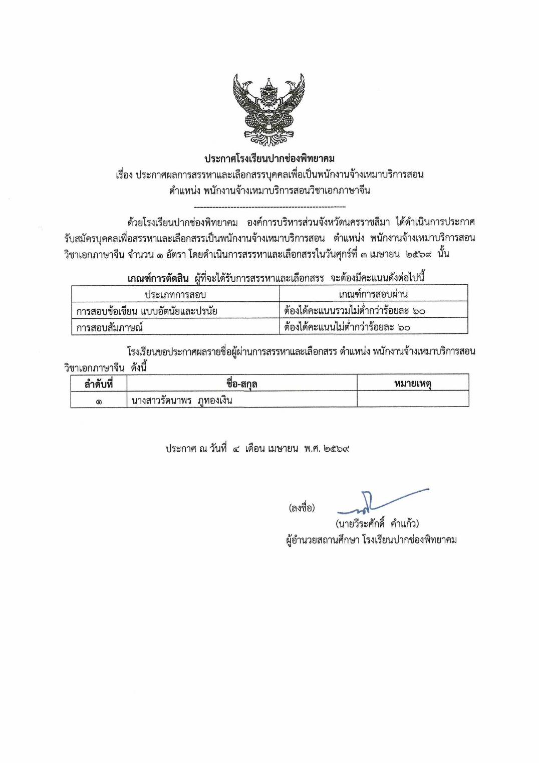 ประกาศผลการสรรหาและเลือกสรรตำแหน่งพนักงานจ้างเหมาบริการสอนจีน