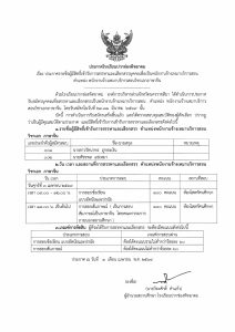 ประกาศรายชื่อผู้มีสิทธิ์เข้ารับการสรรหาและเลือกสรรบุคคลเพื่อเป็นพนักงานจ้างเหมาบริการสอน ตำแหน่งพนักงานจ้างเหมาบริการสอน วิชาเอกภาษาจีน